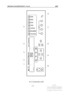 常州同惠th2810b,2618b,2775b數(shù)字電橋說明書