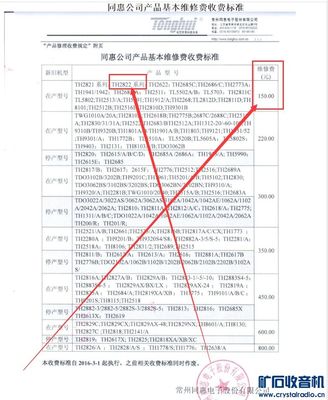 最新款 同惠TH2822D 0.1%精度10k lcr手持數(shù)字電橋 關(guān)聯(lián)安捷倫1733 安柏AT825 - 〓新人交換專區(qū)〓 - 礦石收音機論壇